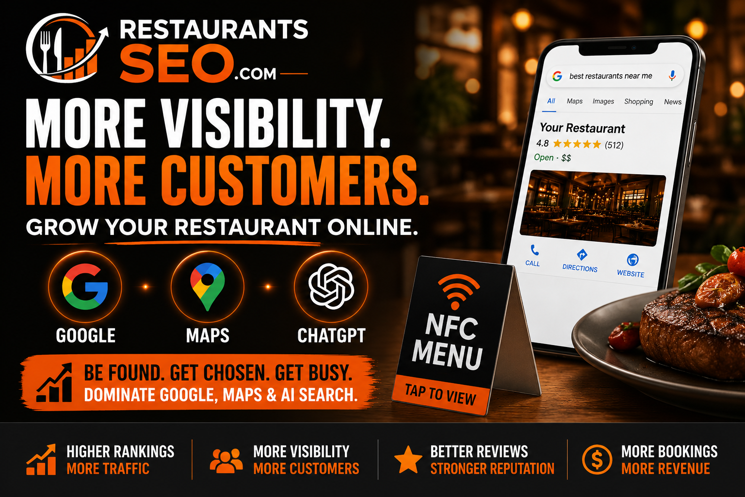 Restaurant SEO surfaces: Google Maps, ChatGPT and NFC menus driving visibility and customers