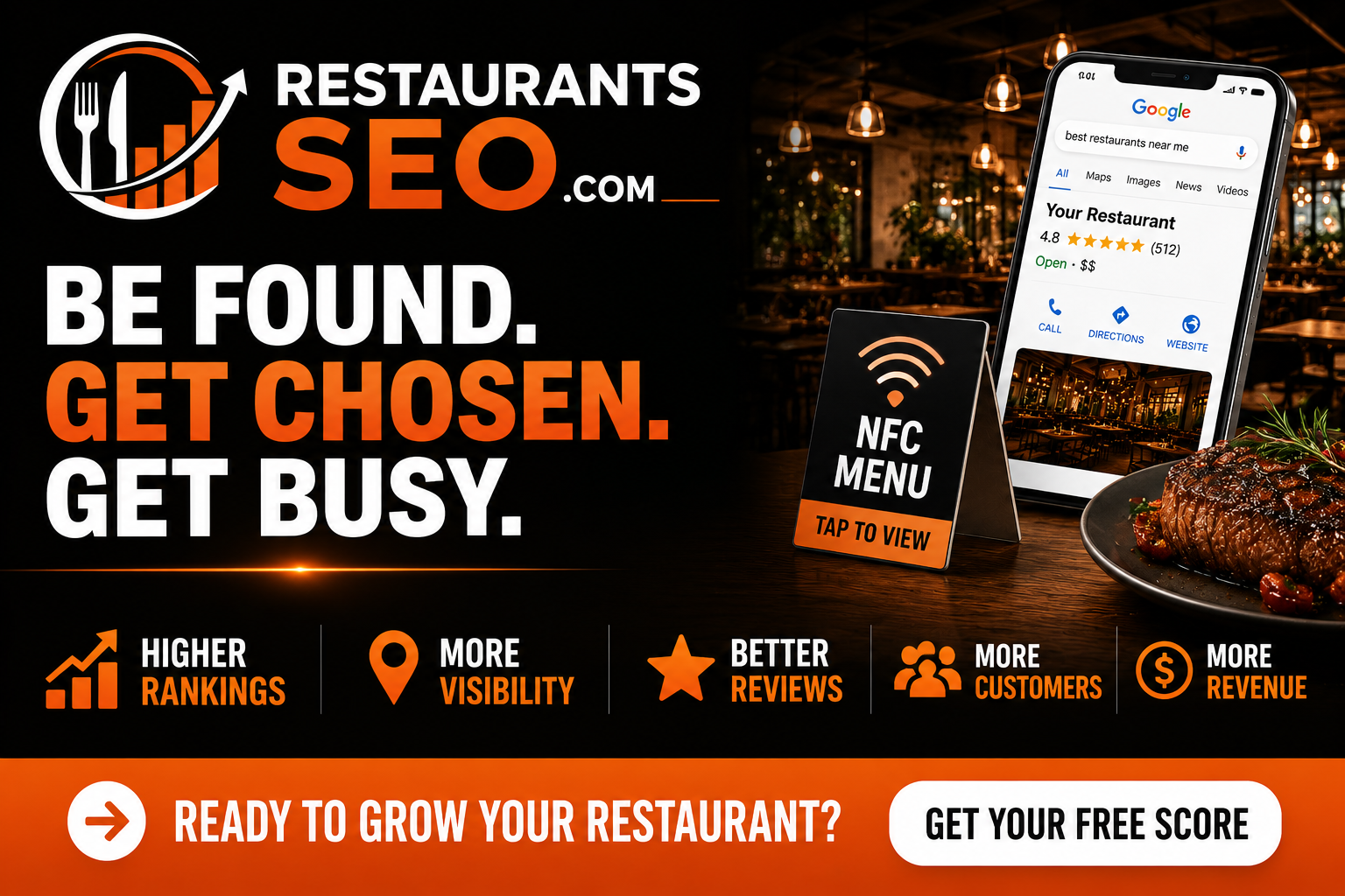 RestaurantsSEO.com graphic reading Found, Chosen, Busy